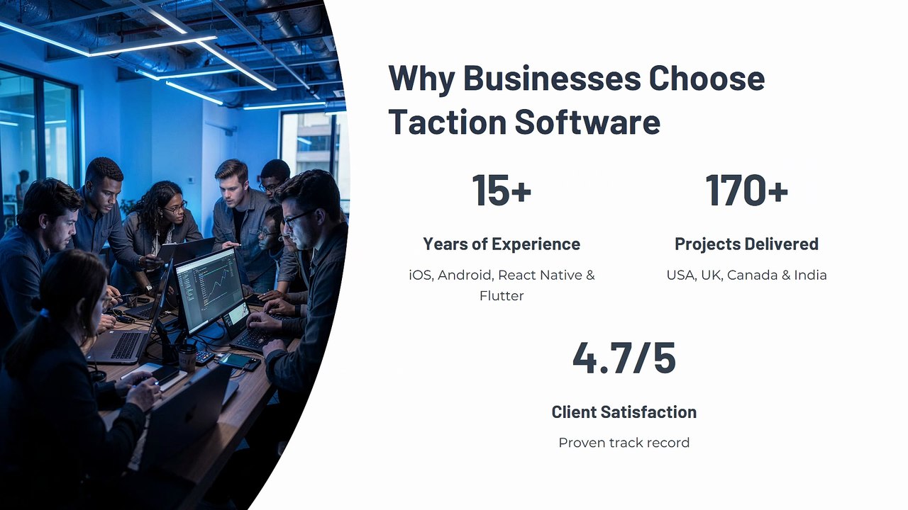 Mobile App Development Company in India — Taction Software Empowers Businesses with Innovative Mobile Solutions