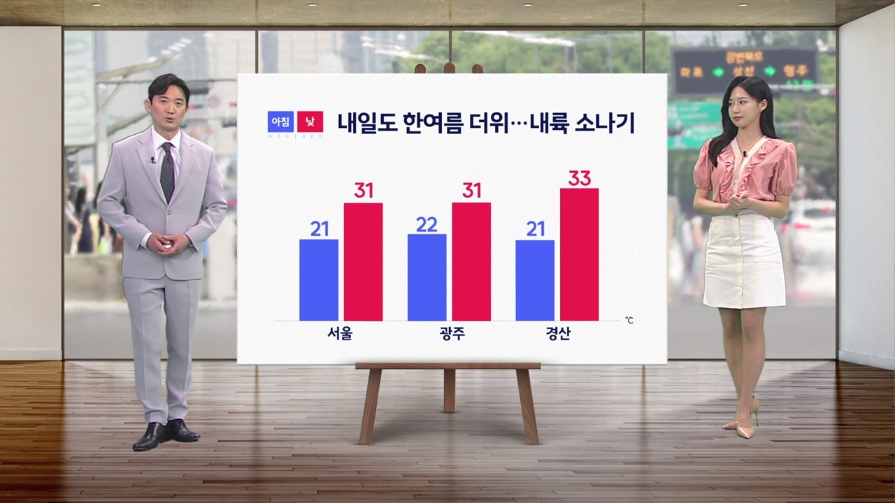 [날씨] 내일도 한여름 더위...내륙 소나기 / YTN