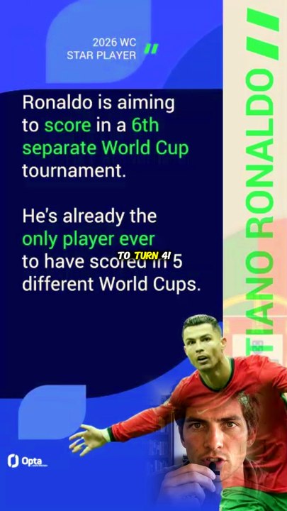 Cristiano Ronaldo is making his final stand on the world stage, and he’s doing it completely on his own terms! 🇵🇹⚽️