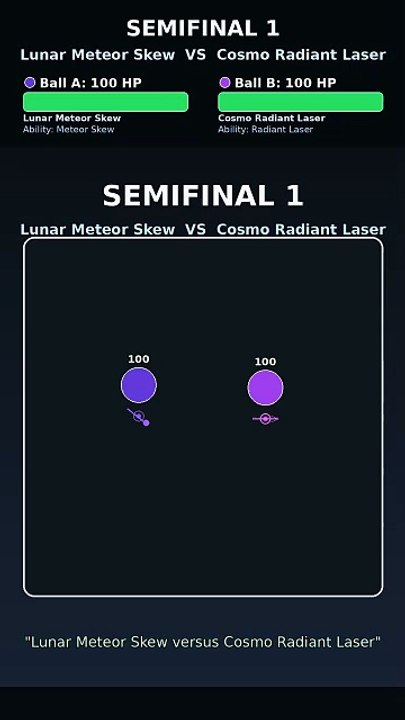 Who Wins This Physics Simulation? Lunar Meteor Skew vs Echo Sentry Totem | Marble Tournament | Pulse Cup Moment