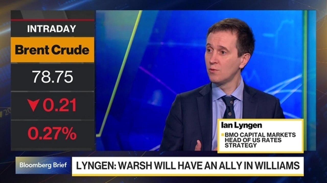 Market Poised for 'Hawkish' Fed Chair Warsh, Lyngen Says