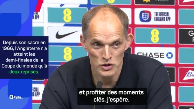CdM 2026 - Présentation de l'équipe : Angleterre