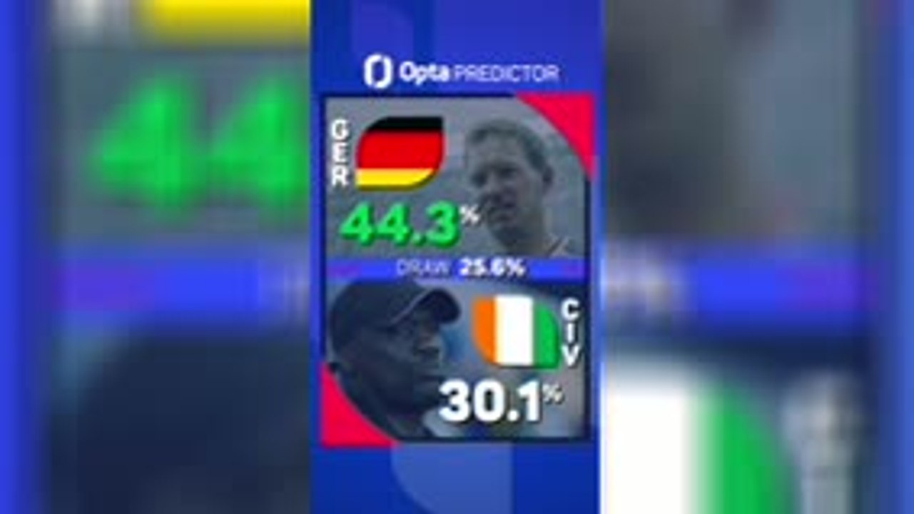 Germany v Ivory Coast - Opta Predictor