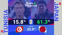 Tunisia v Japan - World Cup Opta Predictor