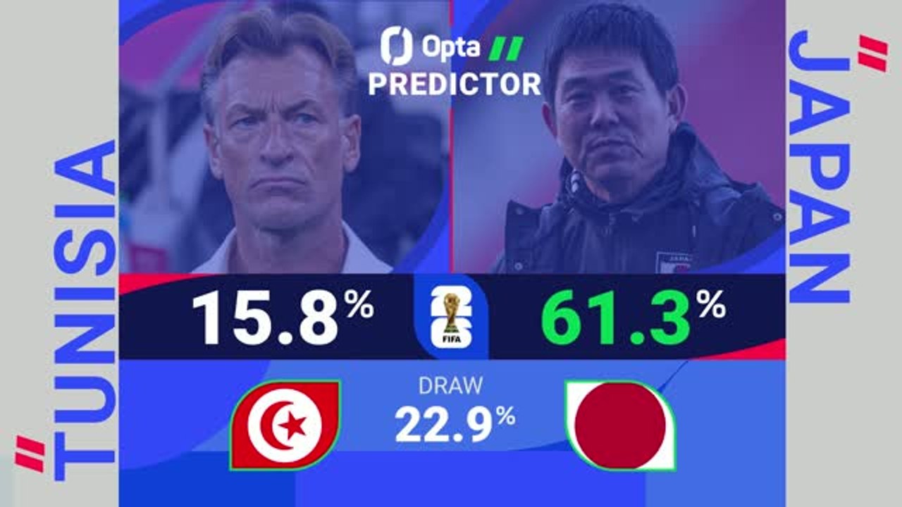 Tunisia v Japan - World Cup Opta Predictor
