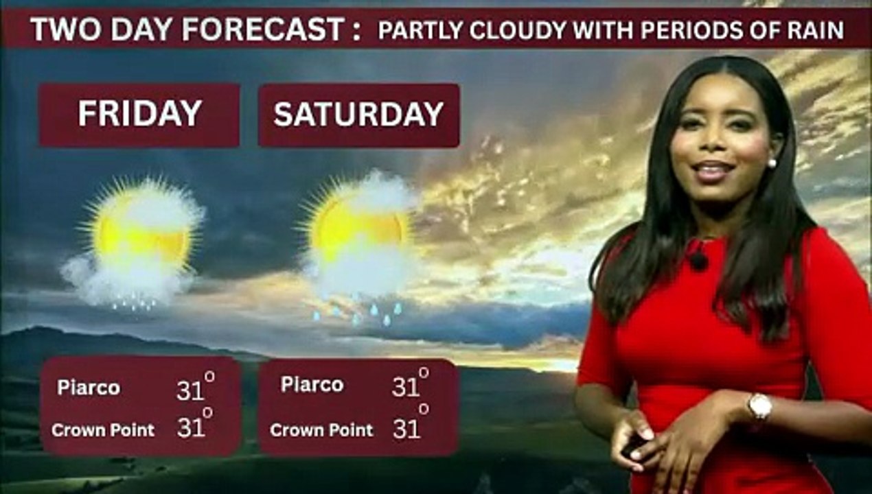TV6 NEWS WEATHER REPORT