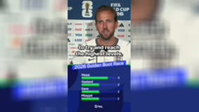Kane eyes Messi, Haaland and Mbappé in Golden Boot race
