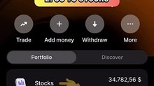 12 Trusted Sources to Buy Wise Accounts with Full Verification