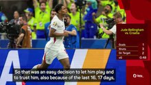 Bellingham thrives under pressure - Tuchel
