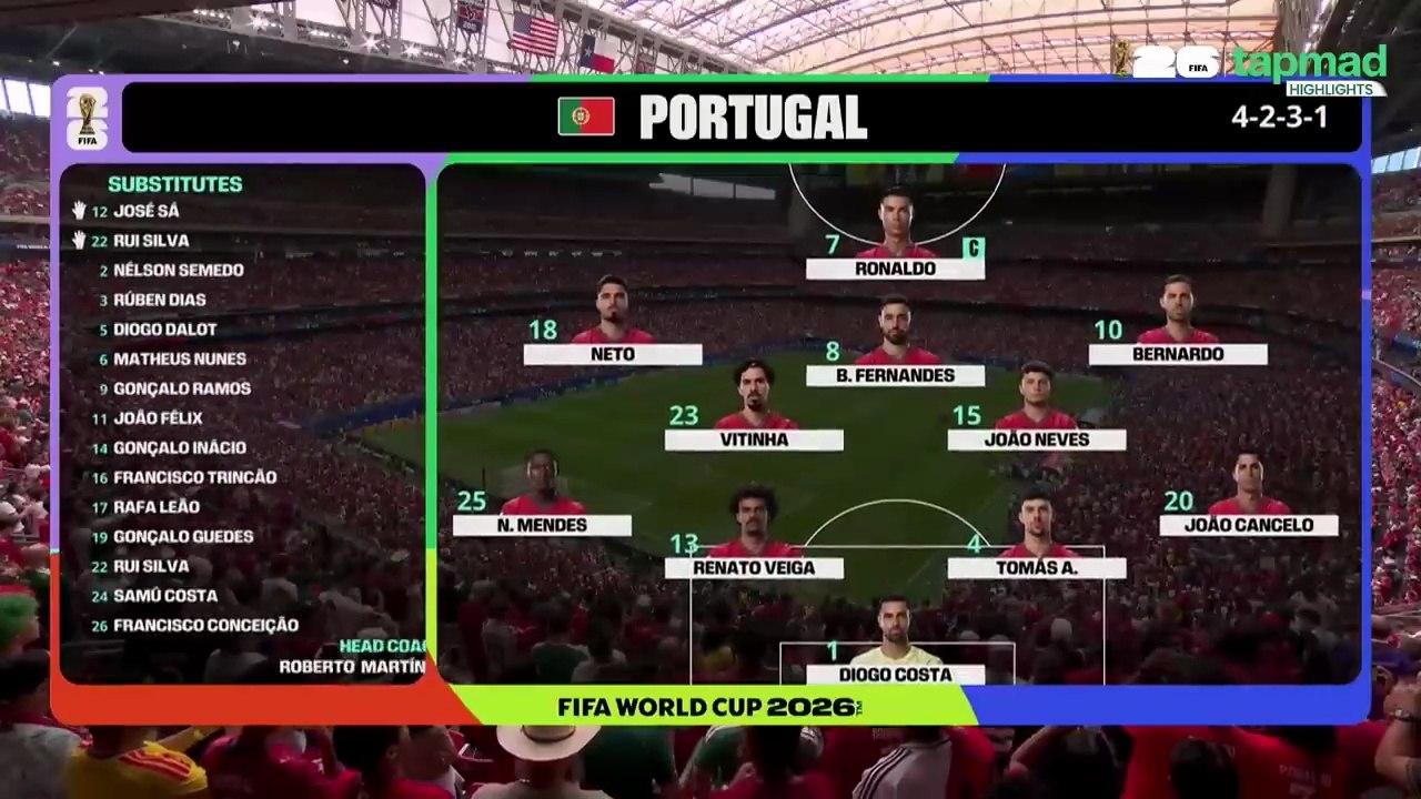 Portugal vs DR Congo | Full Highlights | FIFA World Cup 2026 | FIFA26