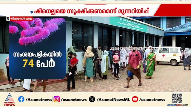 ഷിഗെല്ല, ഡെങ്കിപ്പനി... ആശങ്കയാകുന്ന പകർച്ചവ്യാധി കണക്കുകൾ