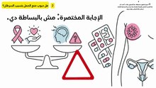 الدليل الطبي الشامل: حبوب منع الحمل المركبة وعلاقتها بالأورام والوقاية منها
