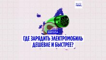 Где в Европе зарядить электромобиль дешевле и быстрее?