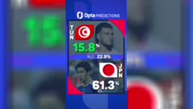Tunisie vs. Japon, les prédictions