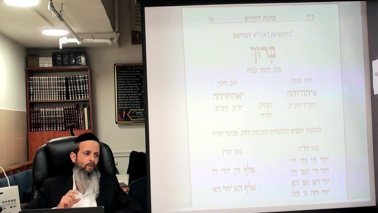 הרב יניב יעקב - כוונות שבת החדש - סדר הקידוש לי...