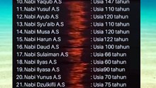 KALIAN WAJIB Tau usia dan nama NABI & RASUL kita #short