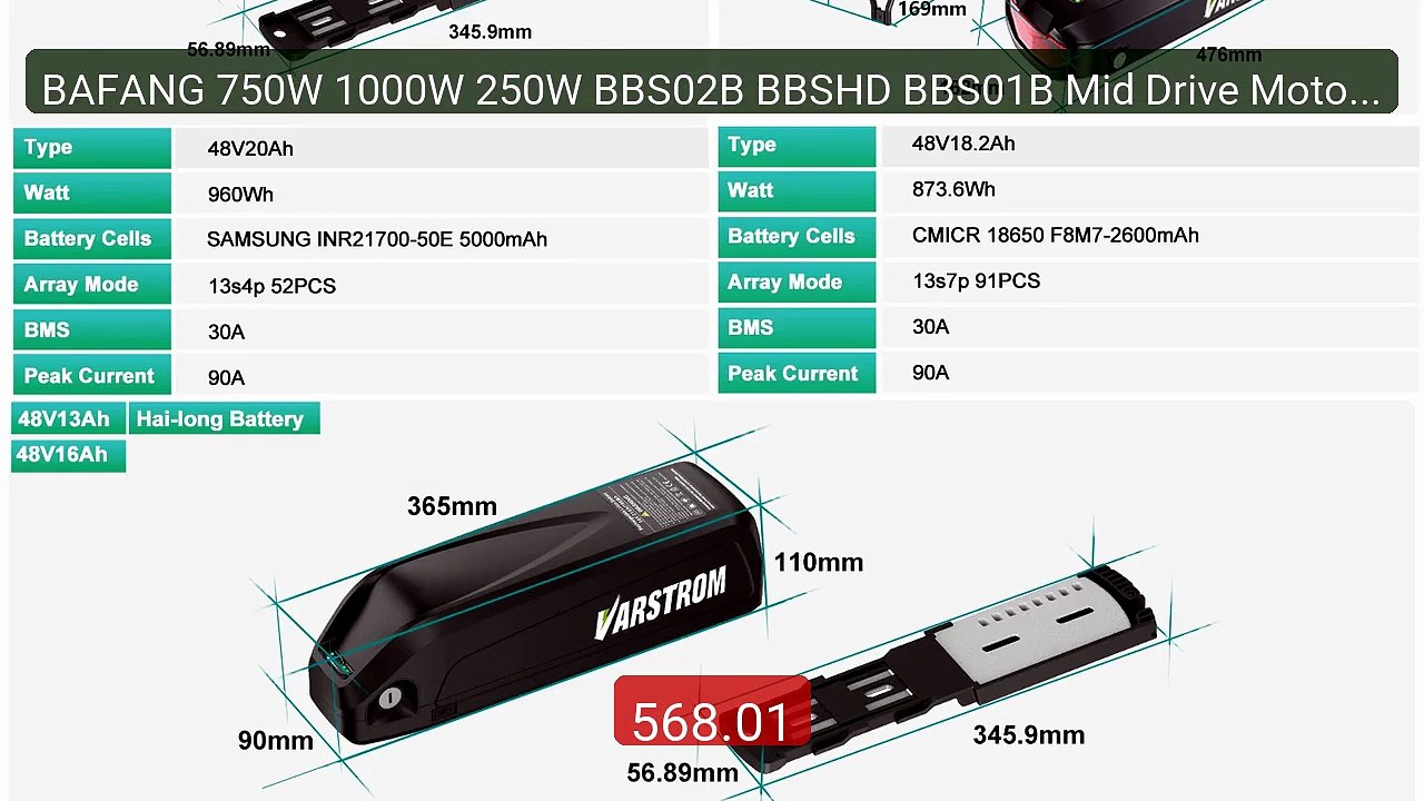 BAFANG 750W 1000W 250W BBS02B BBSHD BBS01B Mid Drive Motor Electric... -- Top Rated 2026 | Buy Now!
