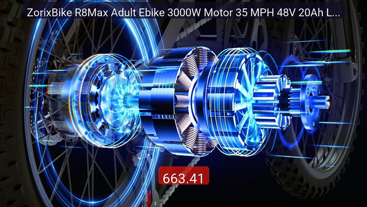 ZorixBike R8Max Adult Ebike 3000W Motor 35 MPH 48V 20Ah Lit... -- Top Pick 2026 | Unbeatable Price!