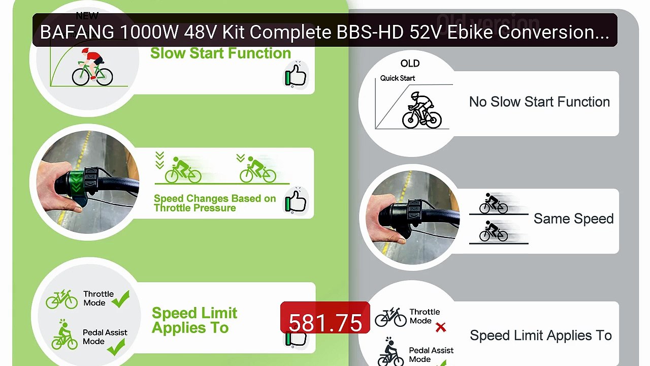 BAFANG 1000W 48V Kit Complete BBS-HD 52V Ebike Conversion Kit... -- Amazing Value 2026 | Must Have!