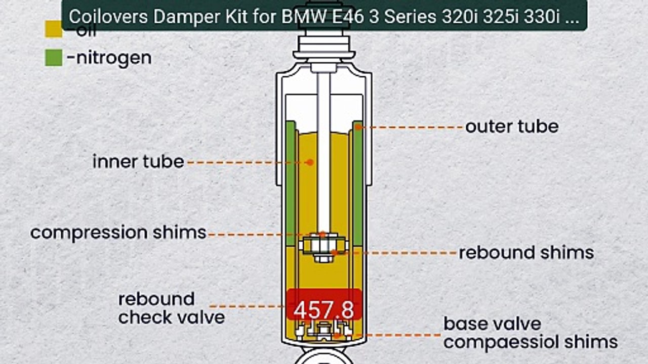 Coilovers Damper Kit for BMW E46 3 Series 320i 325i 330i RW... -- Top Pick 2026 | Unbeatable Price!