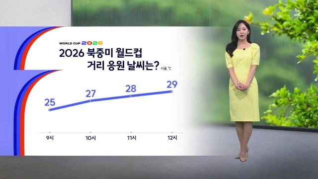 [이슈날씨] 2026 북중미 월드컵 거리 응원 날씨는? / YTN