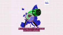 Wo in Europa kann man am besten sein E-Auto aufladen?