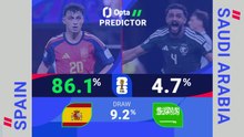 Spain v Saudi Arabia - World Cup Opta Predictor