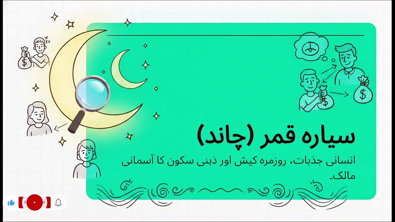 22 June 2026 Rashifal | Peer Ka Khas Wazifa | 12 Sitaron Ka Haal | Hammad hanif #kismatastro