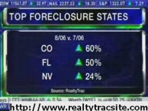 Realty Trac : Buying and Flipping Foreclosures