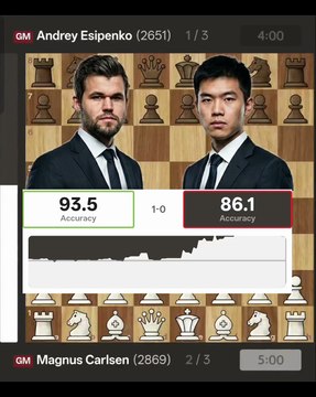 Magnus Carlsen Defeats Esipenko to Claim the ASEAN Cup Title #aseancup #carlsen #esipenko #chess #chessnetx