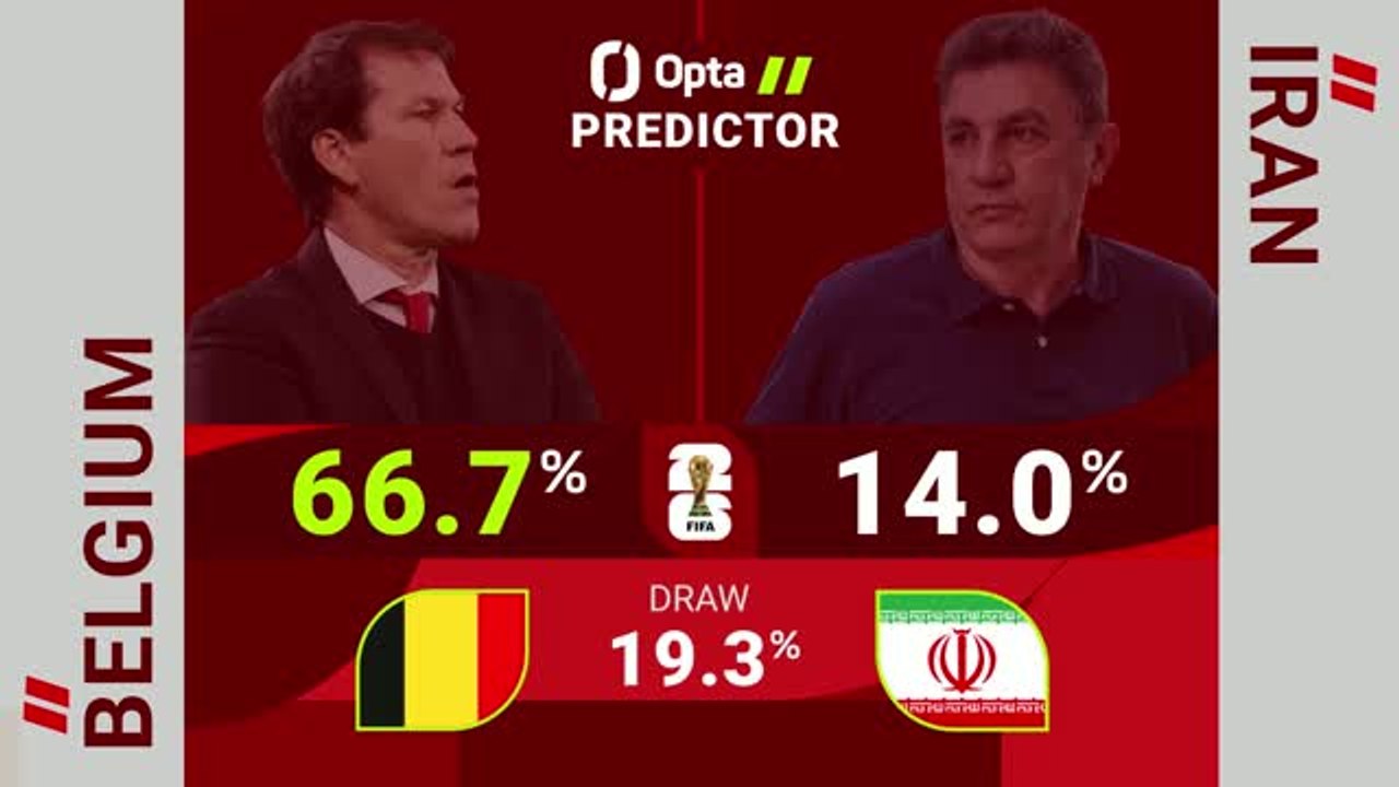 Belgium v Iran - World Cup Opta Predictor