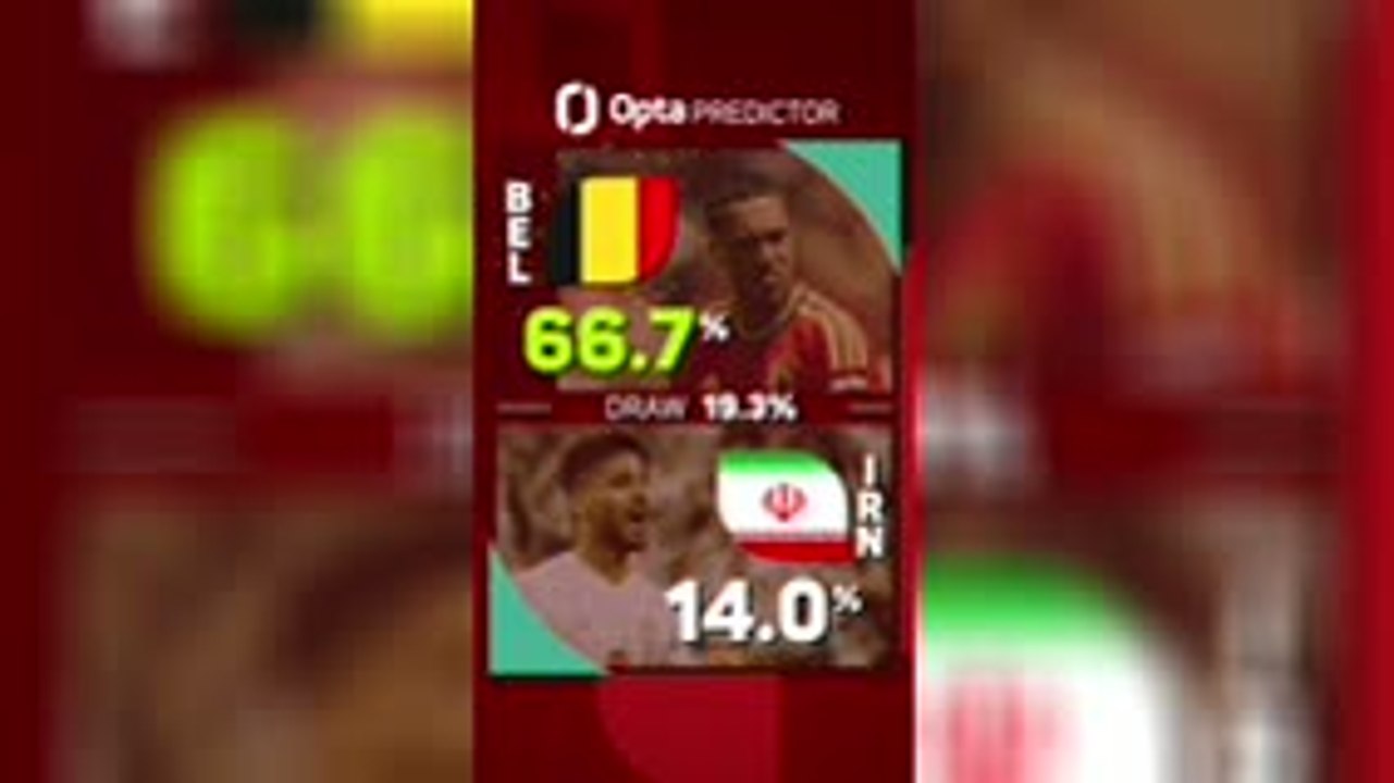 Belgium v Iran - Opta Predictor