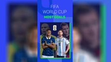 Will Messi or Mbappe break World Cup goal record?