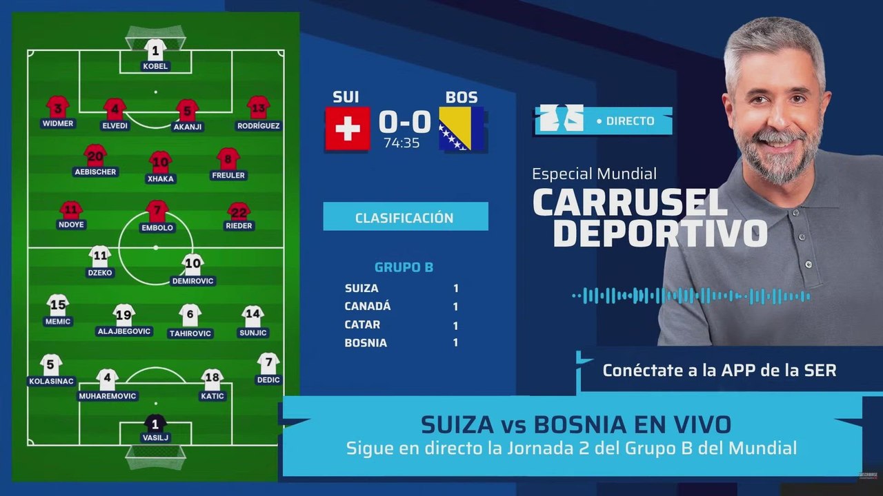 RESUMEN y GOLES del SUIZA vs BOSNIA del MUNDIAL 2026 | NARRACIÓN CARRUSEL