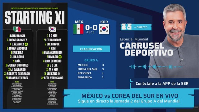 RESUMEN y GOLES del MÉXICO vs COREA |MUNDIAL 2026 | NARRACIÓN CARRUSEL