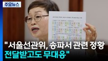 진상규명위, 노태악·위철환 수사의뢰 권고..."선관위, 감사원 감사 받아야" / YTN