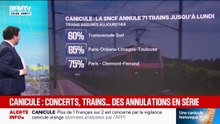 LES ÉCLAIREURS - Transports, événements musicaux, événements sportifs... Quelles sont les conséquences de la canicule ?