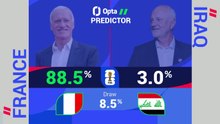 France v Iraq - World Cup Opta Predictor