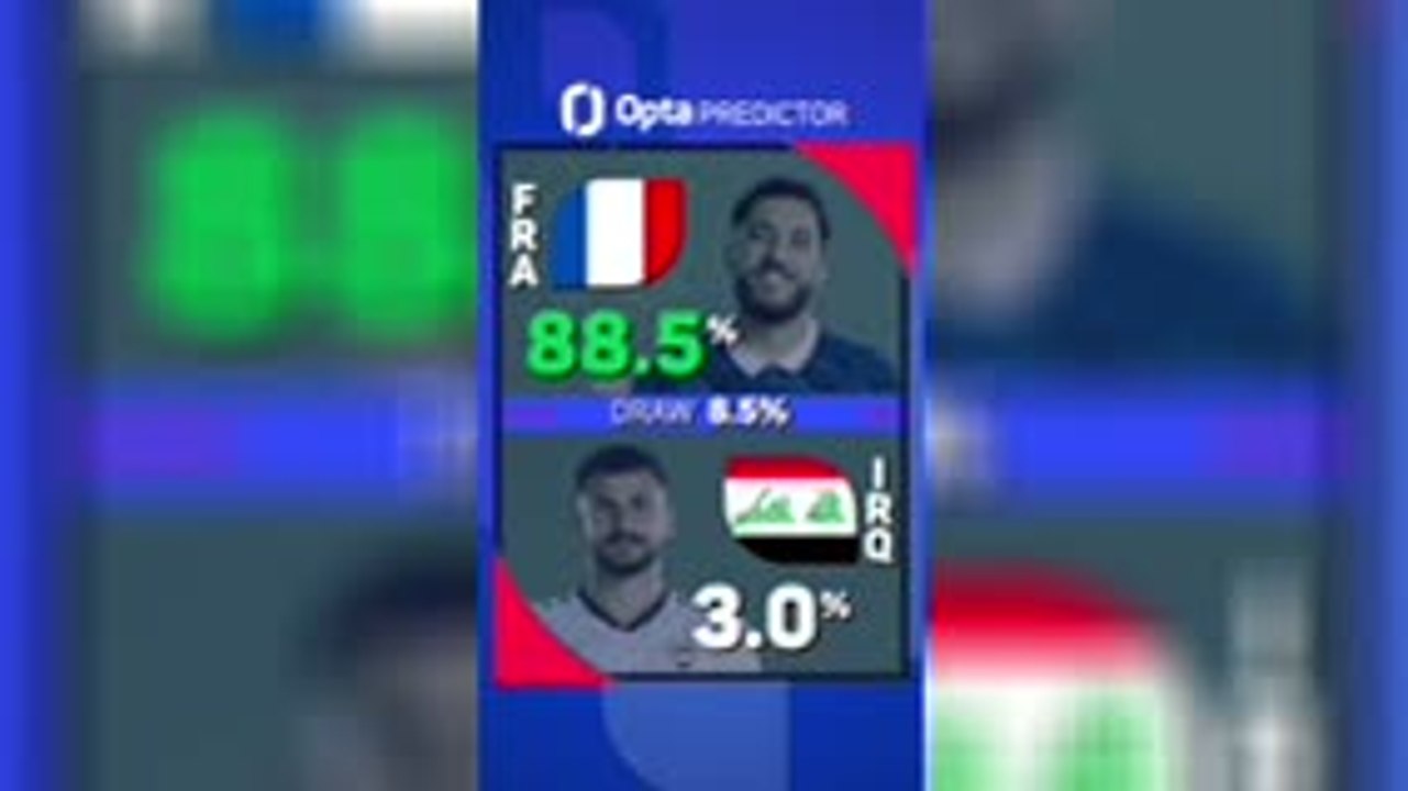 France v Iraq - Opta Predictor