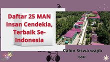 Daftar 25 MAN Insan Cendekia, Ada yang Nomor 1 Terbaik Se-Indonesia calon siswa wajib tau