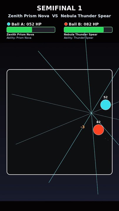 Epic Marble Race: Nebula Thunder Spear vs Nova Sentry Totem | AI Physics Battle | Storm Circuit Session