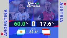 Argentina v Austria - World Cup Opta Predictor