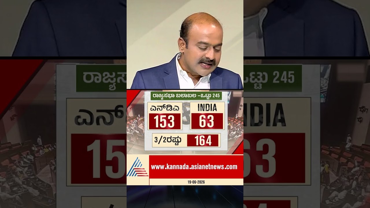 ಜಾರ್ಖಂಡ್ ನಲ್ಲಿ ಅಡ್ಡಮತದಾನ; ಕಾಂಗ್ರೆಸ್ ಗೆ ಶಾಕ್ |#rajyasabhaelection #jarkhand #crossvoting #suvarnanews