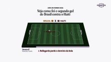 Veja como foi o segundo gol do Brasil contra o Haiti