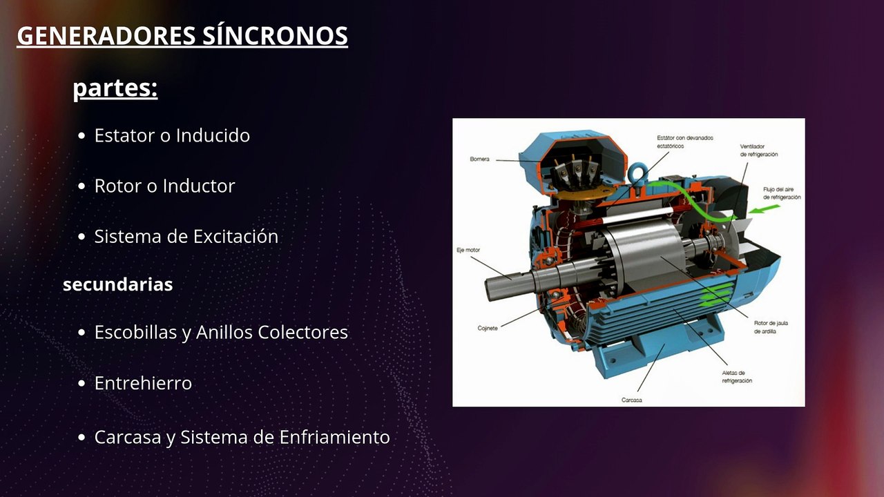 sincronos y asincronos