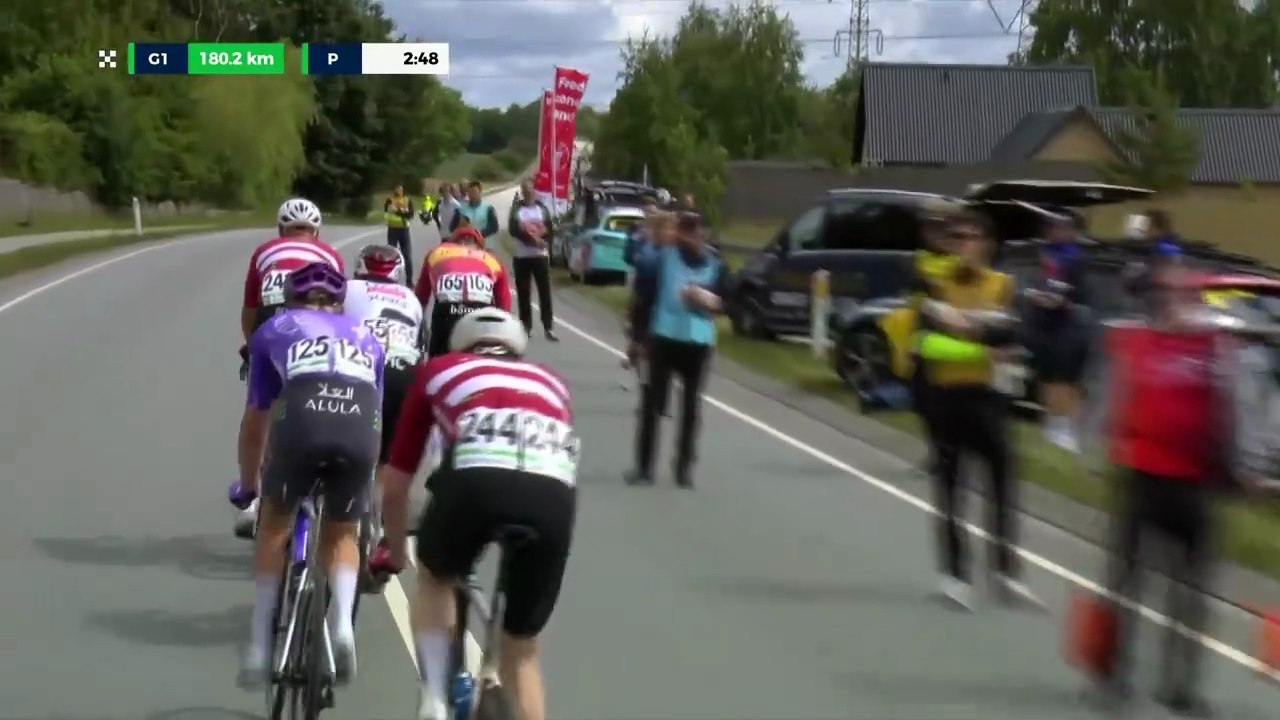 Copenhagen Sprint - M | DEL 2 - 4 dele i alt - 14 Juni 2026 | DRTV