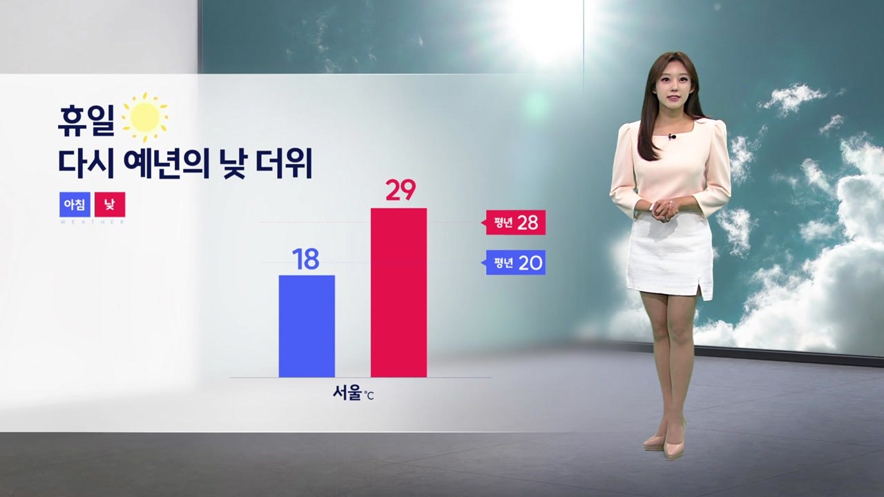 [날씨] 오늘 밤 내륙 곳곳에 산발적 비...내일 '하지' 예년의 낮 더위 / YTN