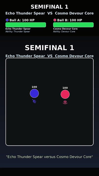 HP Tournament Finals: Cosmo Devour Core vs Volt Mine Scatter | Marble Race Showdown | Frost Rush Focus