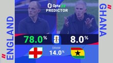 England v Ghana - World Cup Opta Predictor