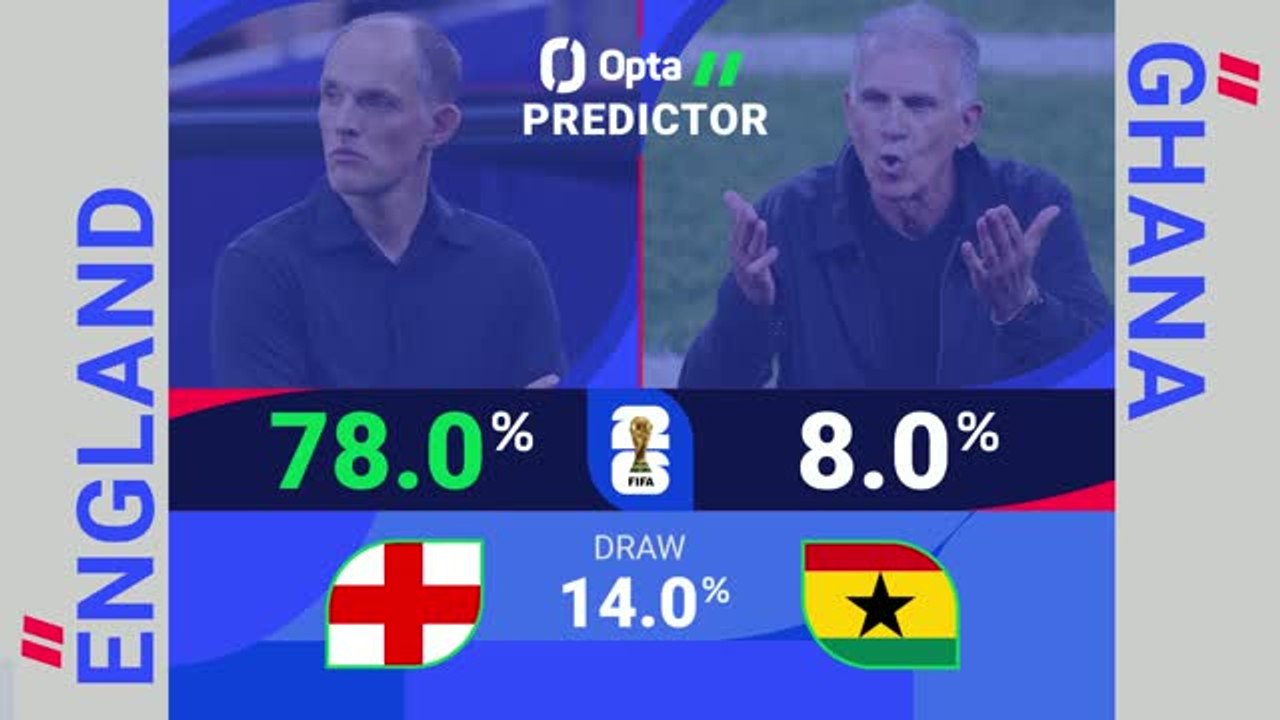 England v Ghana - World Cup Opta Predictor